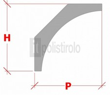 Fugura raffigurante la sezione relativa alla cornice in polistirolo per pareti interne della itpolistirolo mod. CPL-001