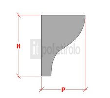 Fugura raffigurante la sezione relativa alla cornice in polistirolo per pareti interne della itpolistirolo mod. CPL-170