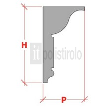Fugura raffigurante la sezione relativa alla cornice in polistirolo per pareti interne della itpolistirolo mod. CPL-215